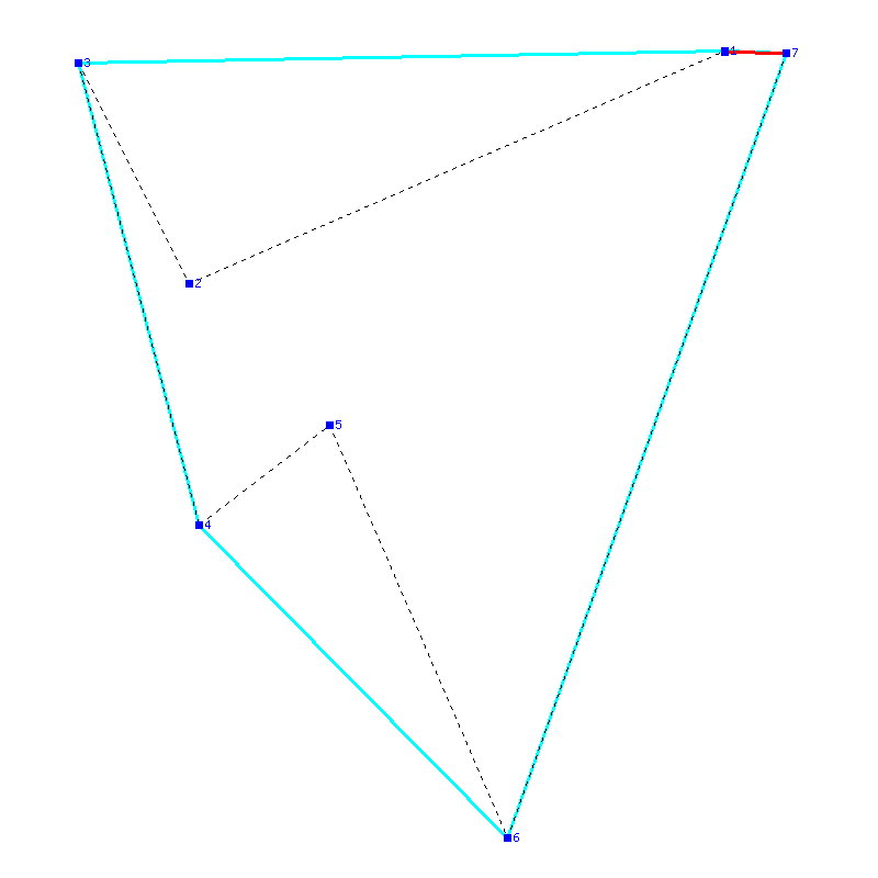 Flugauswertung